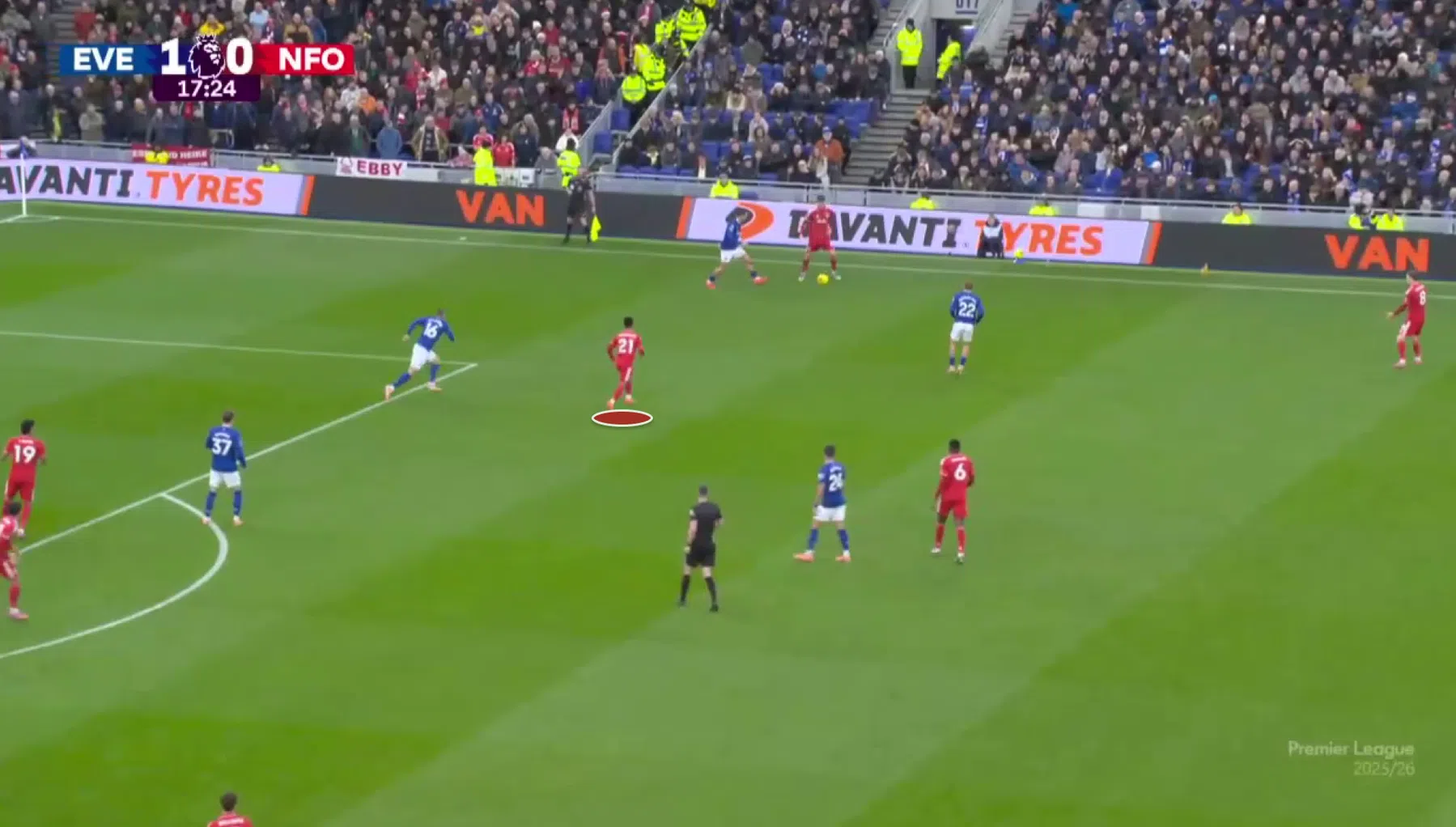 Ondersteunend beeld bij het artikel